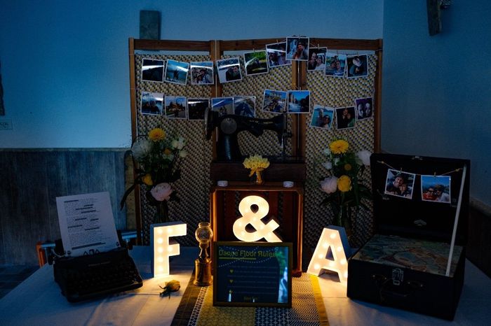 Notre Table d'Accueil