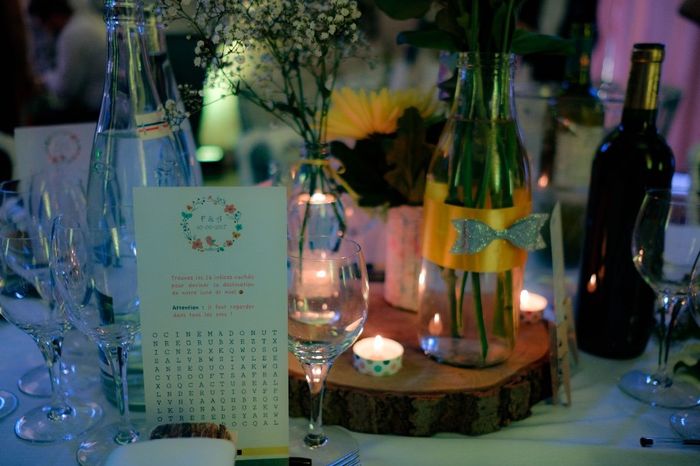 Les Centres de Tables