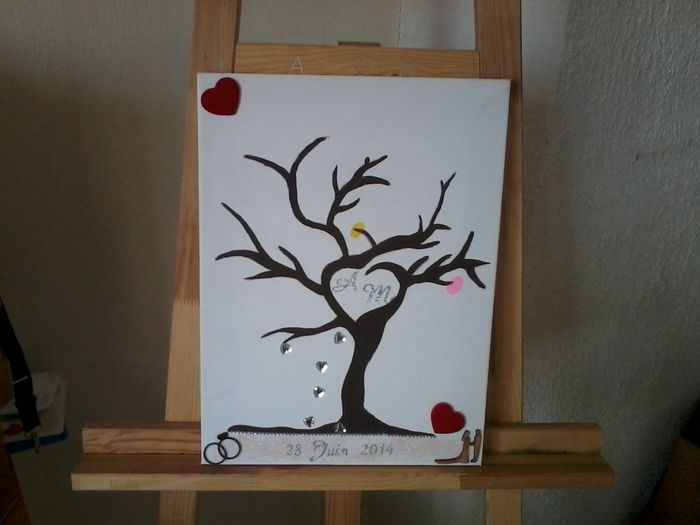 tableau a empreinte
