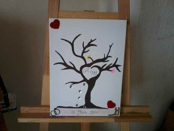 tableau a empreinte
