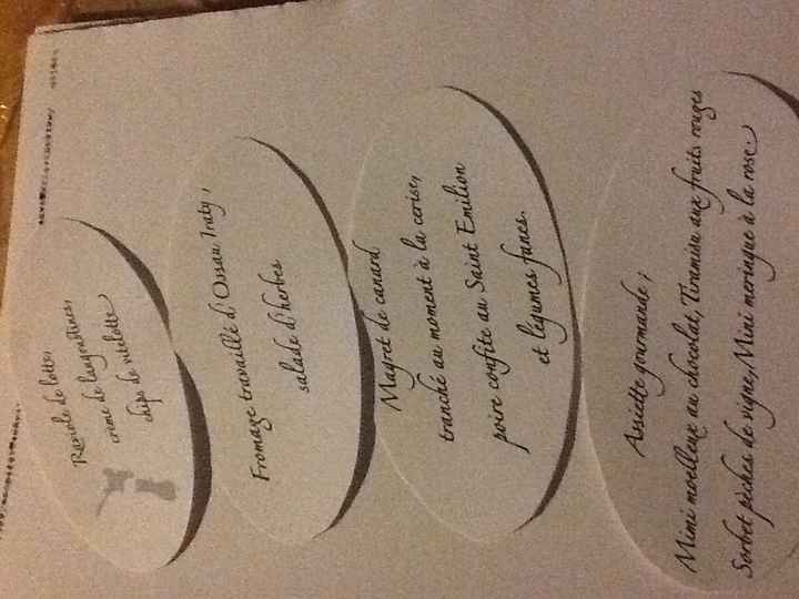 Menu ballon rugby écrit 