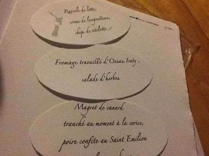 Menu homme ballon de rugby