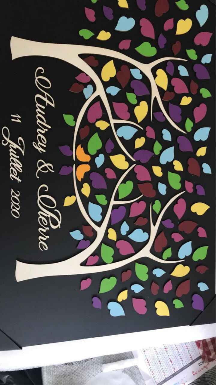 Montrez moi vos livres d’or !! 😀 - 1