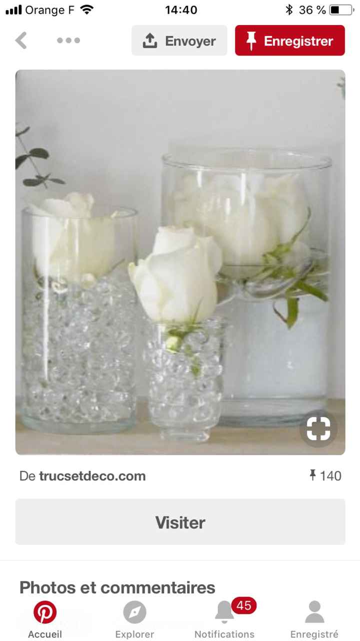 Décoration table entièrement blanche : doutes - 3