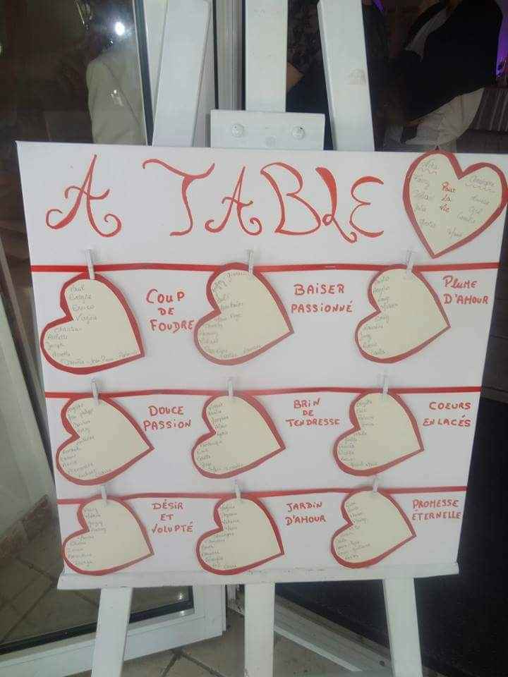 1an de préparation pour 24h de bonheur intense !!!! - 19