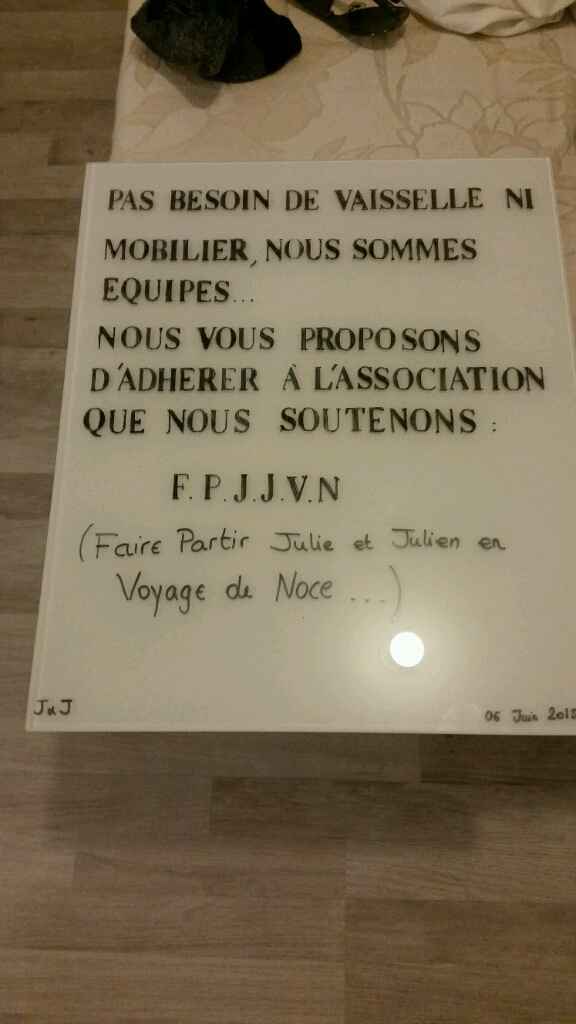 Mes après midi pochoirs - 2