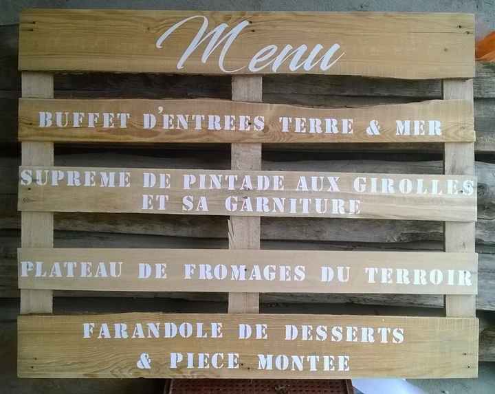 Mon menu palette fini...