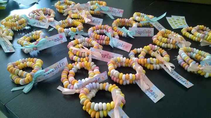 Marque places enfants