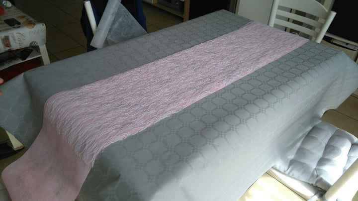 Essais de table - 2