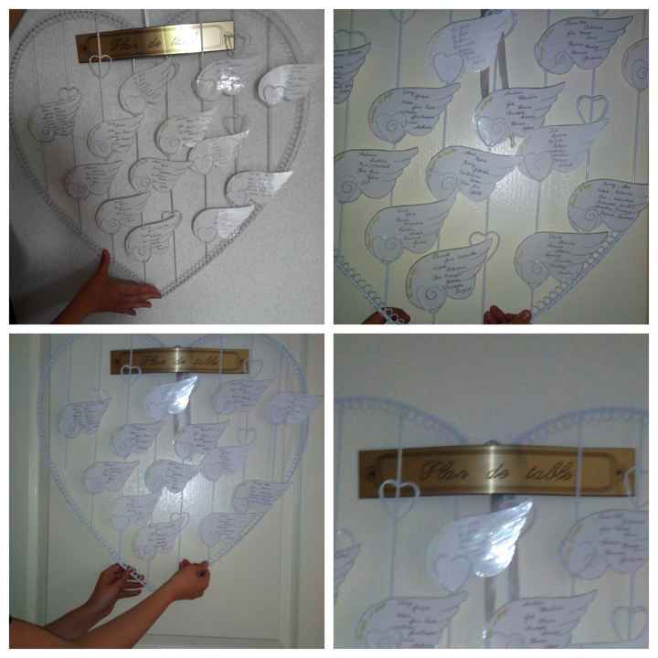 plan de table
