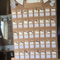 La grosse décoration finie ! J-6❤️ - 1