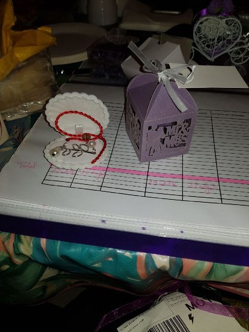 Boîte à dragée - 2