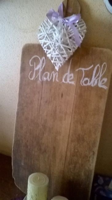 PLAN DE TABLE
