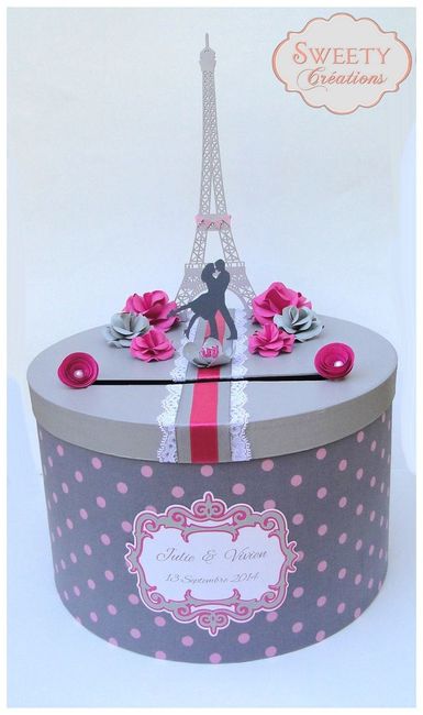 Thème Paris romantique