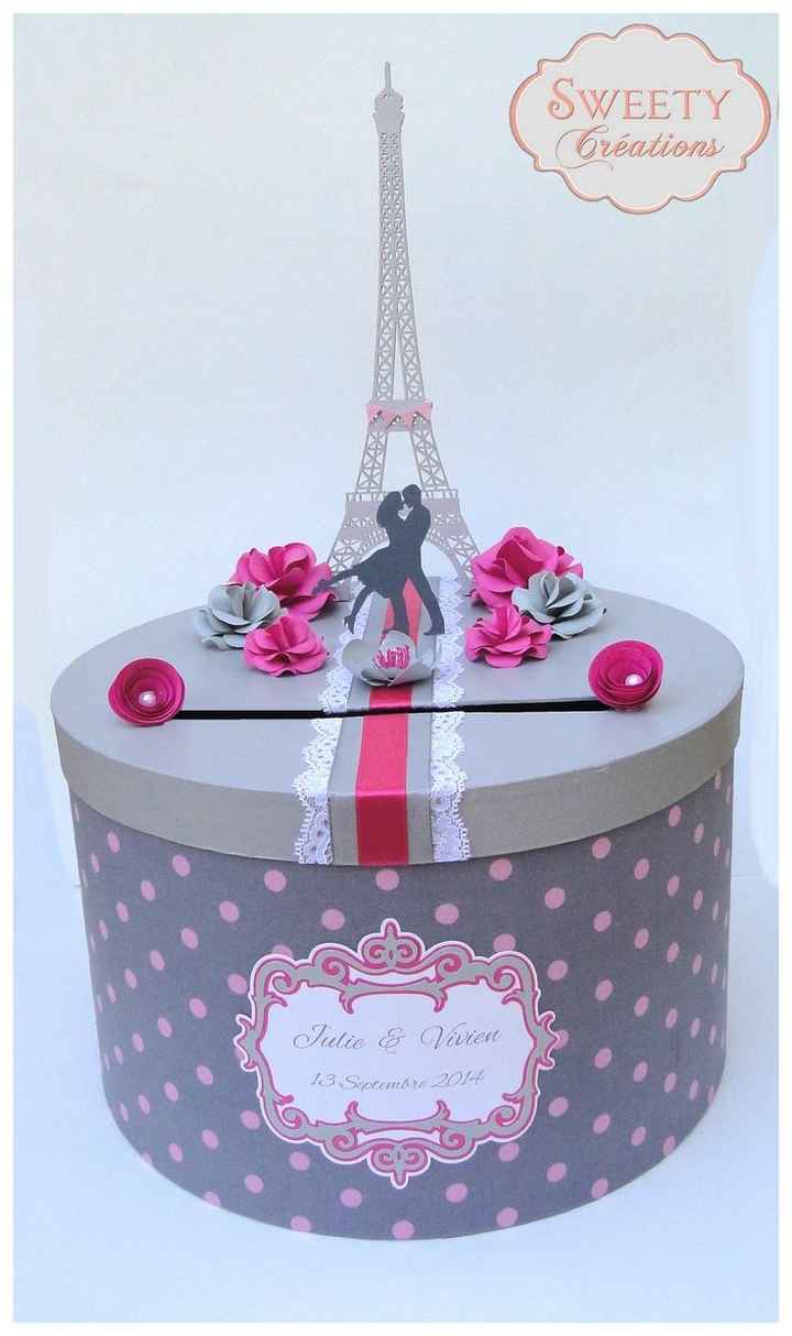 Thème Paris romantique