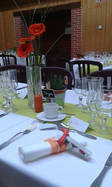 Détail des tables