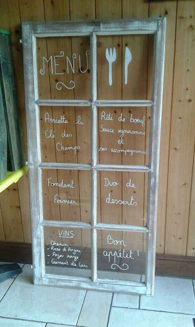 Présentation de vos menus - 1