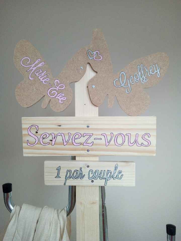 Support à Welcome Bag - 2