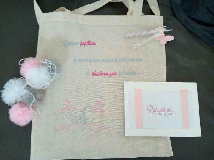 Support à Welcome Bag - 3