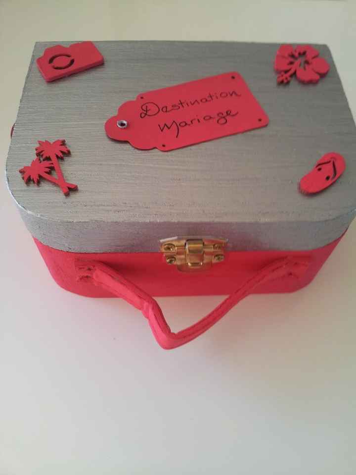 Notre valisette porte alliance