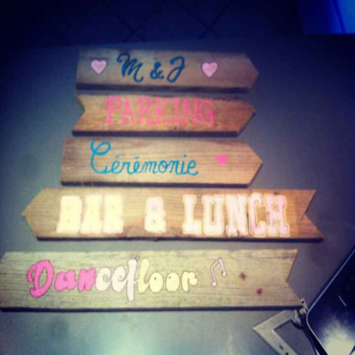 Ateliers déco diy pancartes - 1
