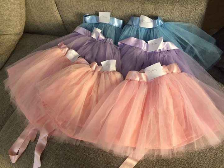 Tutus filles 