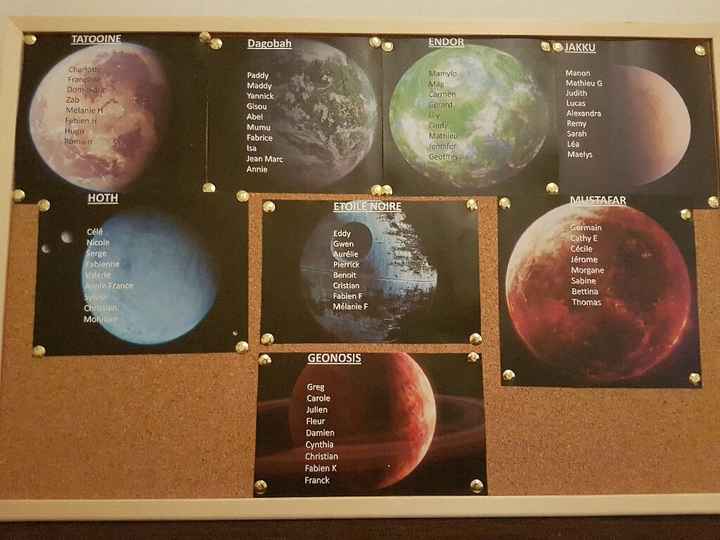 Plan de table - 1