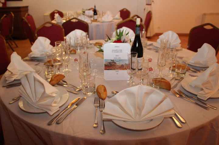  Tables rondes : combien d'invités par tables ?? - 1