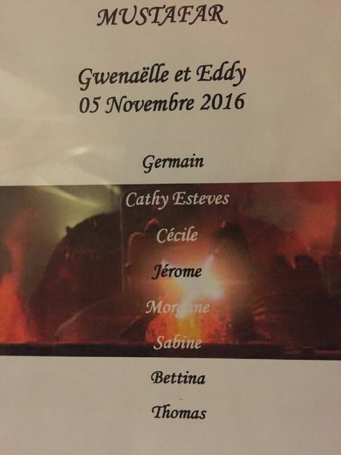 Les menus comment les présentez vous ? - 2