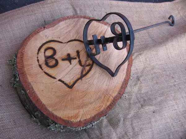 Forger vos Initiales