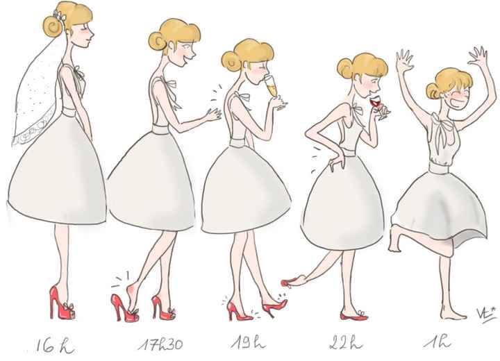 Evolution de la mariée au court de la journée