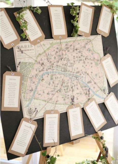 Présentation plan de table et panneau photo 5