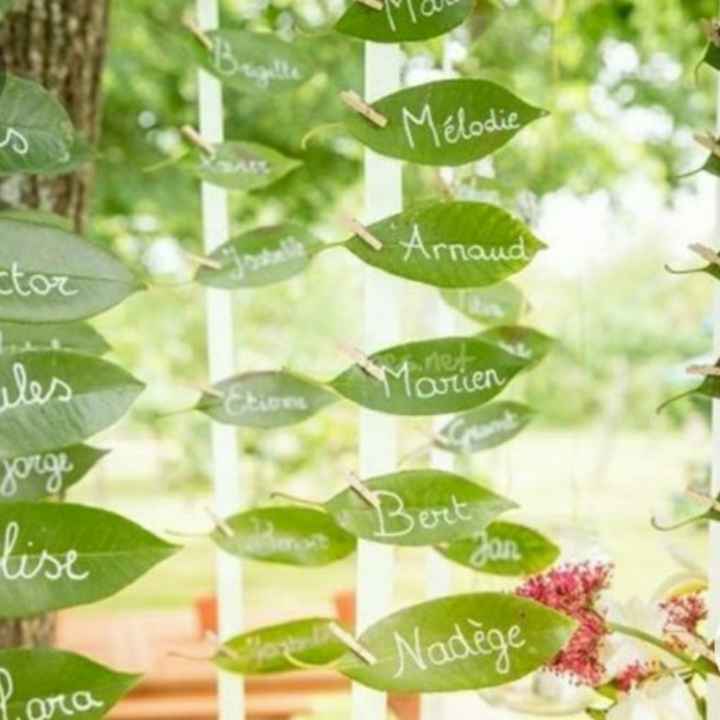 Inspiration porte nom - 10
