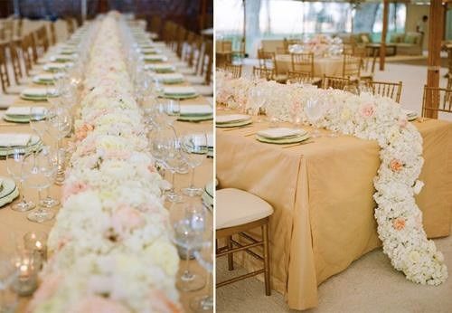 Mon chemin de table