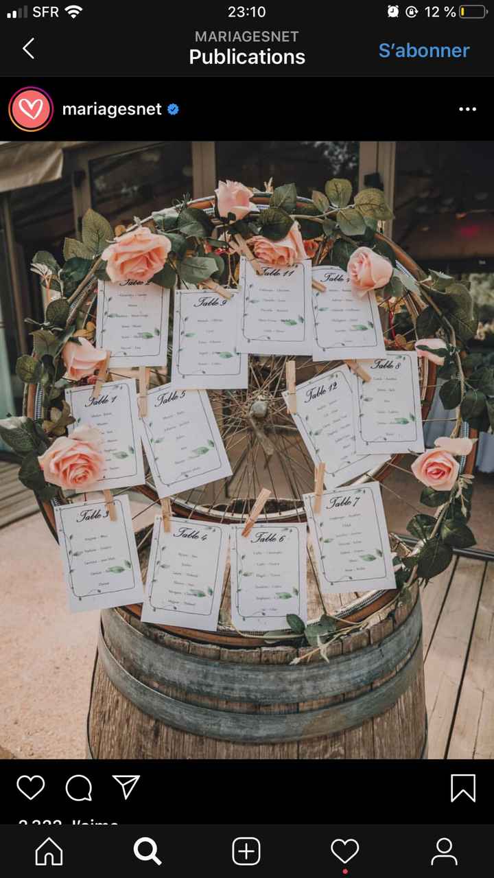Mariage Bohème Chic dans le thème ou hors thème ? - 10