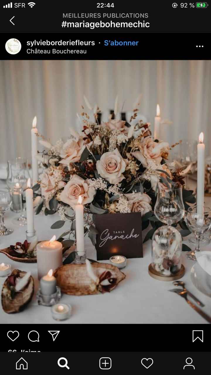 Avis : Centre de table - 2