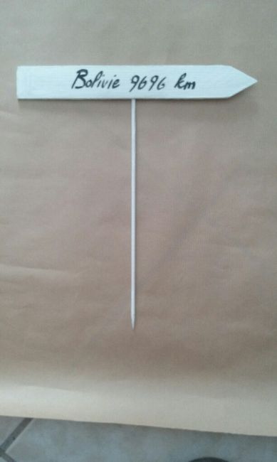 Panneaux nom de table 2