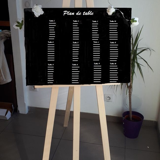 Activité manuelle du jour 2