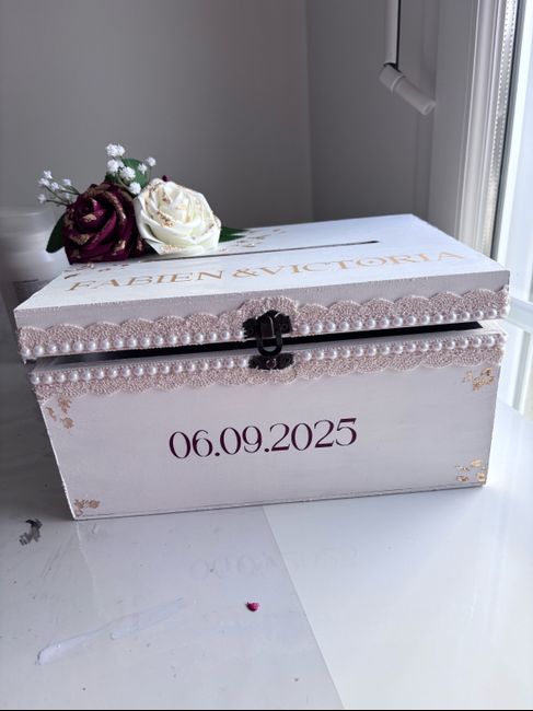 Que prendre comme boîte à enveloppes - 4