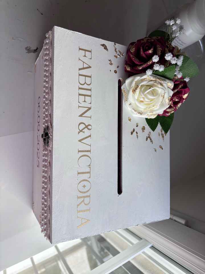 Que prendre comme boîte à enveloppes - 2
