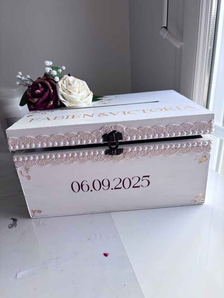 Que prendre comme boîte à enveloppes - 4