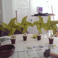 Discussion diy (do it yourself) - 2