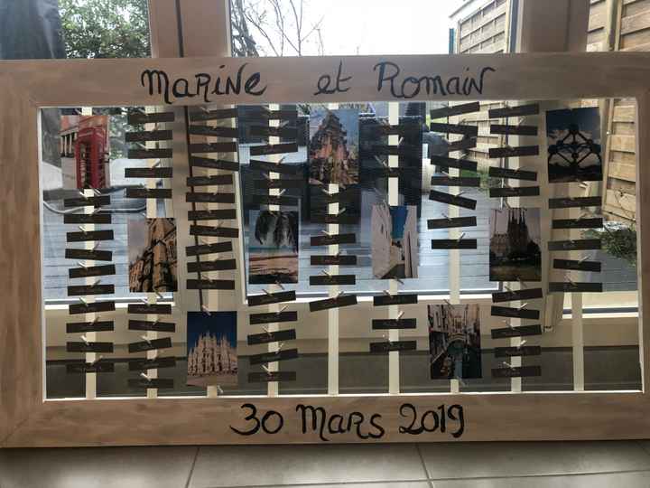 Le fameux plan de table ! - 1