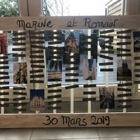 Le fameux plan de table ! - 1