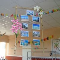 Plan de table