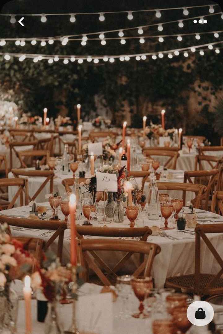 Hello tout le monde ! Petit sondage : êtes vous plutôt tables rondes ou tables rectangulaires pour u