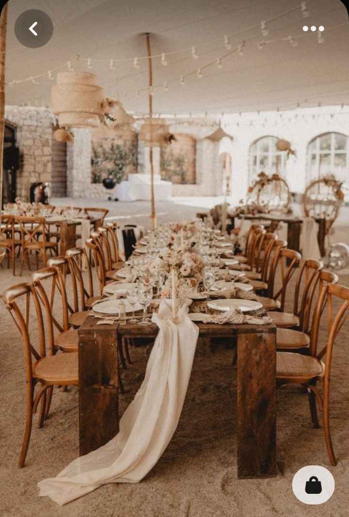 Hello tout le monde ! Petit sondage : êtes vous plutôt tables rondes ou tables rectangulaires pour u