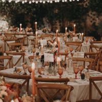 Hello tout le monde ! Petit sondage : êtes vous plutôt tables rondes ou tables rectangulaires pour u