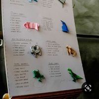 ⭐Plan de table - 1