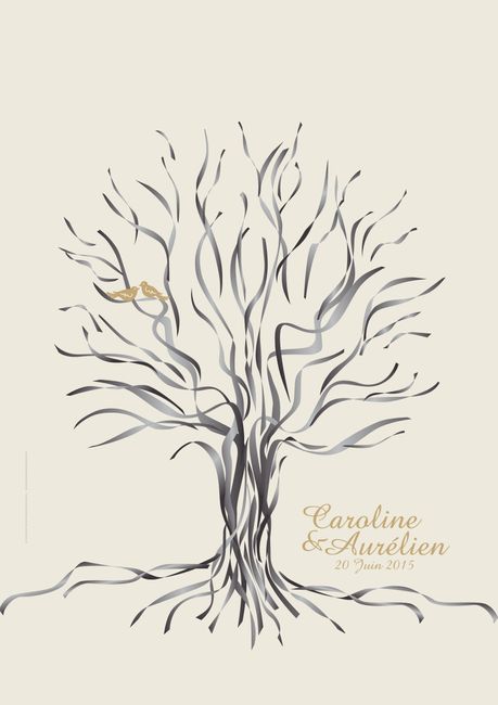 arbre à empreinte 